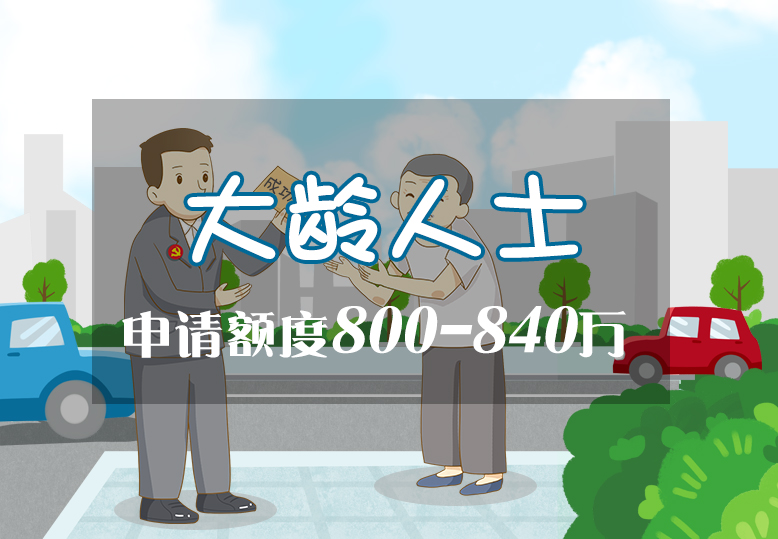 【个人经营性抵押贷款】大龄童先生成功贷款350万元