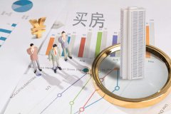 <b>【房屋贷款】房贷53万花30年还清，利息55万，利息比本金还多正常吗？</b>