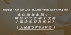 <b>在供应链金融中，哪些方式有助于改善小微企业贷款现状？</b>