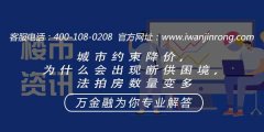 <b>城市约束降价，为什么会出现断供困境，法拍房数量变多</b>